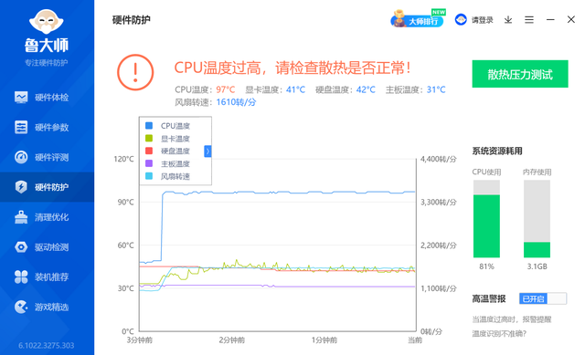 矿难后亲民化装机方案—微星MAG B650M MORTART WIFF 迫击炮主板