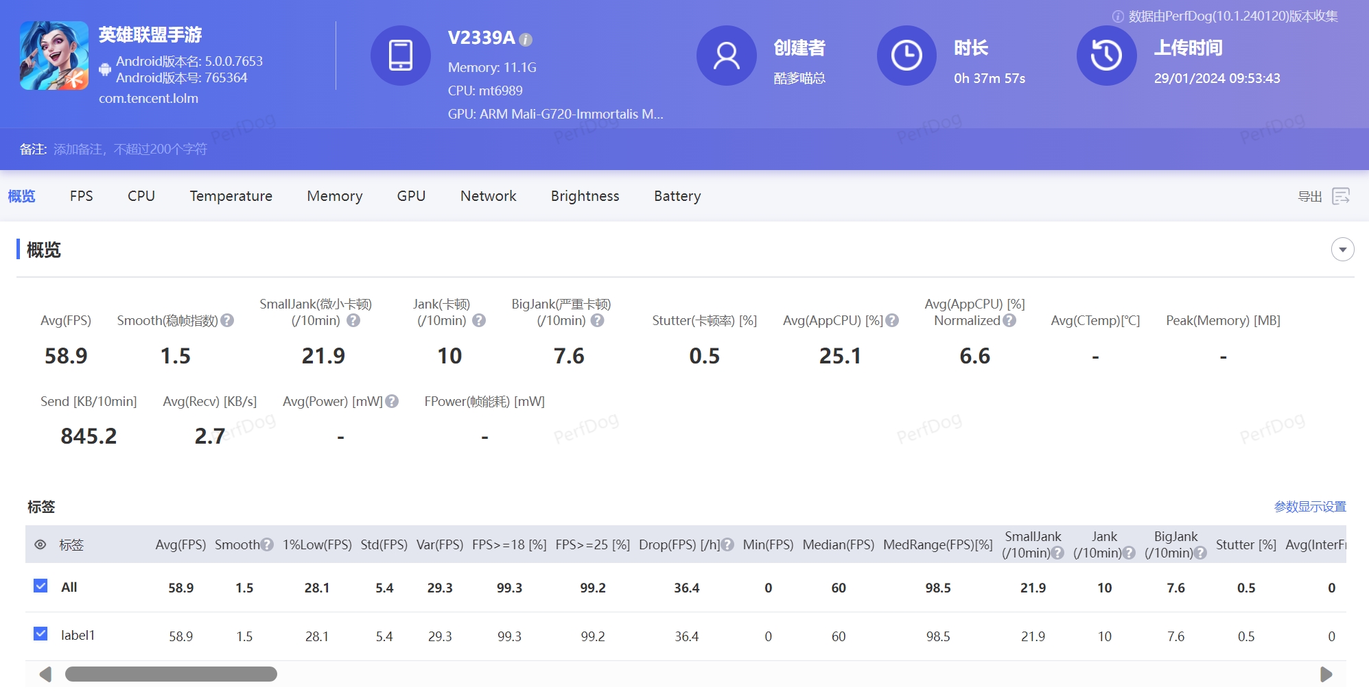 设计换新、影像加强，iQOO中端机正式开卷！