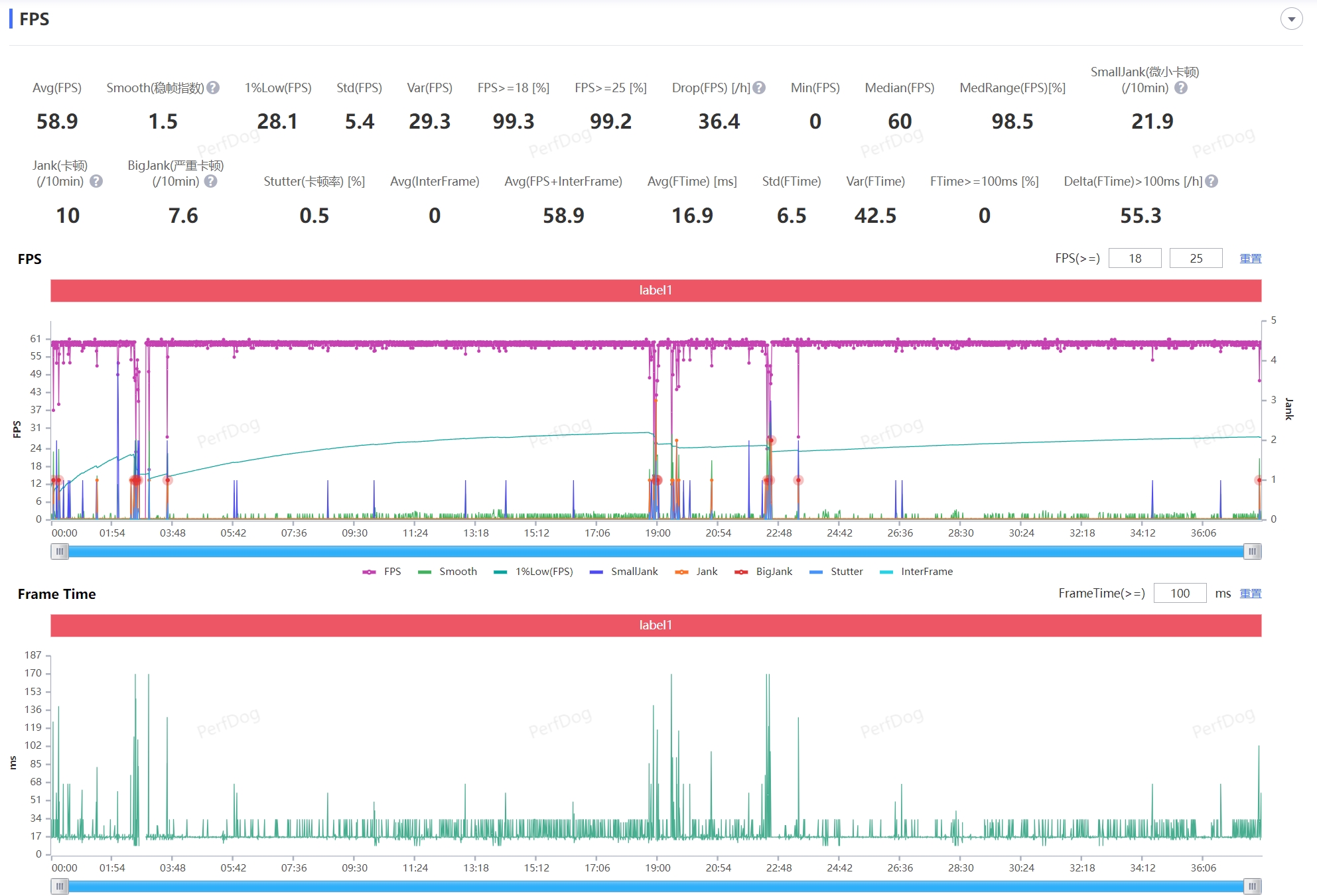 设计换新、影像加强，iQOO中端机正式开卷！