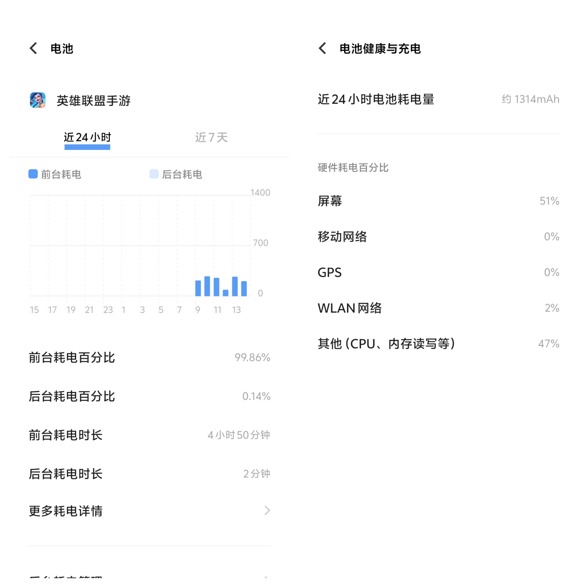 设计换新、影像加强，iQOO中端机正式开卷！